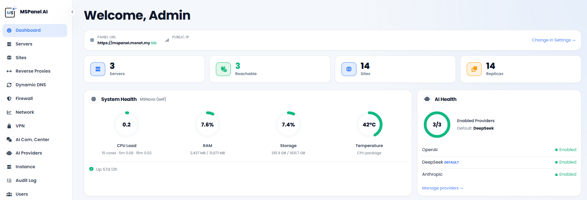 MSPanel dashboard